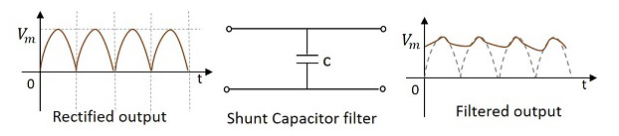 并聯(lián)電容濾波器 并聯(lián)電容濾波器